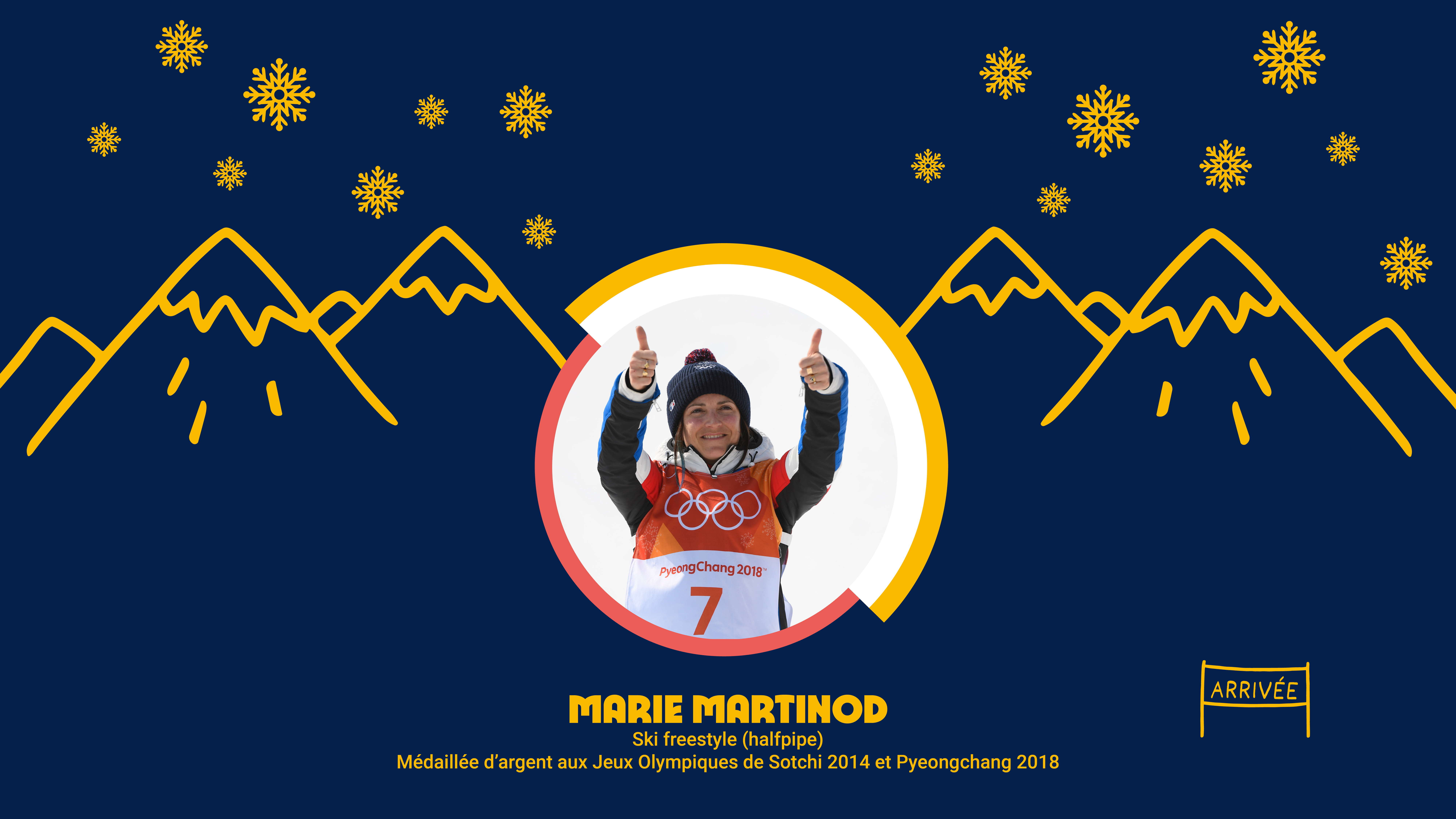 04.02.2026_Podcast_Marie_Martinod