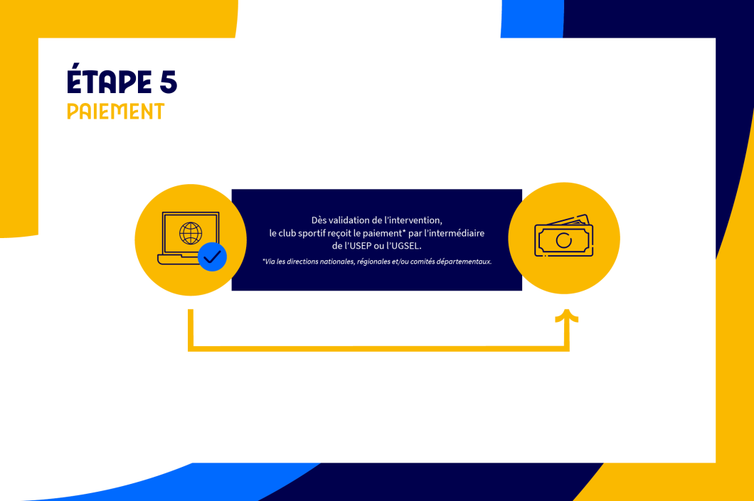 Coupon Génération 2024-7